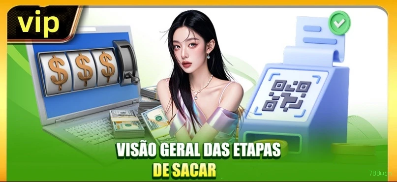 Segurança 788win SSL